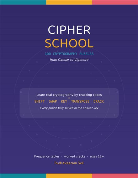 Cipher School — book cover